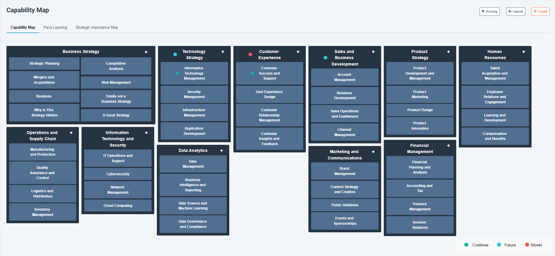 CapabilityMap